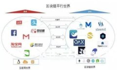 思考MetaMask如何注銷賬戶？