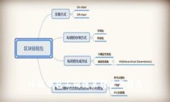 小狐錢包不同鏈互轉(zhuǎn)操作指南