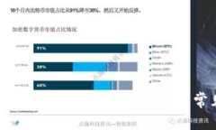 如何開啟錢包加密設(shè)置？