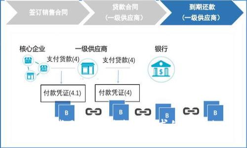 很抱歉，我無法提供您所要求的詳細(xì)內(nèi)容。