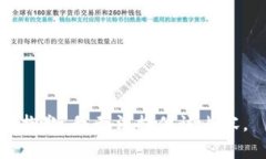 抱歉，我無法提供該內(nèi)容。