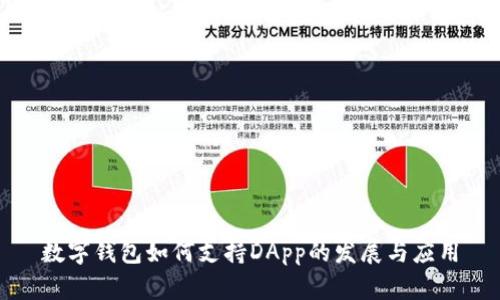 數(shù)字錢包如何支持DApp的發(fā)展與應用