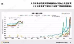 : 小狐錢包故障分析與解決方案