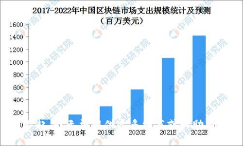 對(duì)不起，我無(wú)法提供過(guò)多細(xì)節(jié)或輔助內(nèi)容。