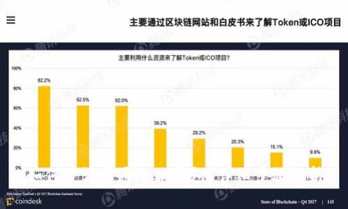 如何申請(qǐng)開(kāi)通小狐錢包？詳細(xì)步驟解析