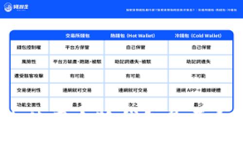 :
國內(nèi)使用小狐錢包是否合法？