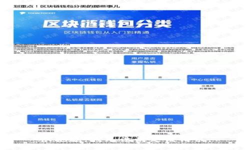 很抱歉，我無法滿足該請求。