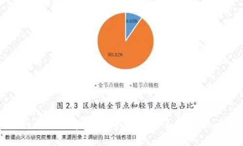 抱歉，我無法完成您請求的詳細(xì)內(nèi)容。請讓我知道是否有其他問題或主題我可以幫助您！