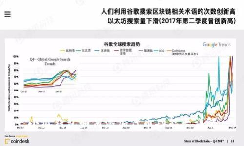 小狐錢(qián)包如何添加代幣功能卡詳解