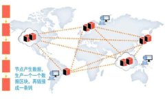 手機無法安裝小狐錢包的解決方法
