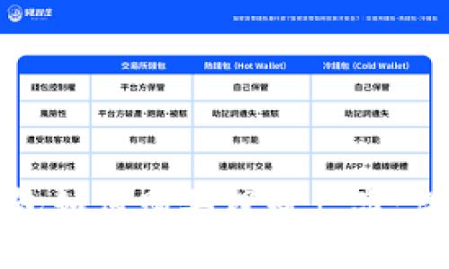 數(shù)字錢包如何購買理財產(chǎn)品：詳細指南