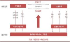 小狐錢包如何快速找回來(lái)