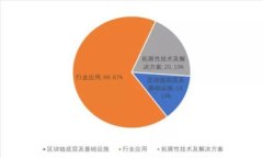 如何獲取小狐錢包官網(wǎng)的聯(lián)系電話？