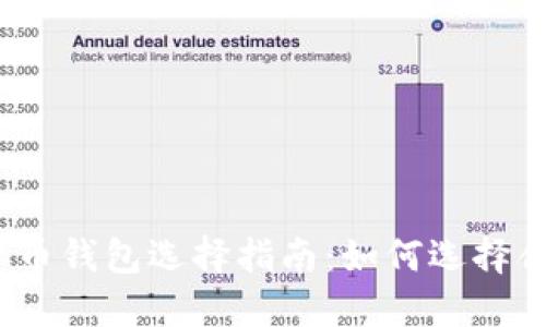 數(shù)字加密貨幣錢包選擇指南：如何選擇合適的錢包？