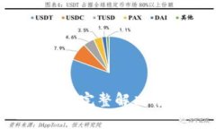小狐錢包的錢不見了？完