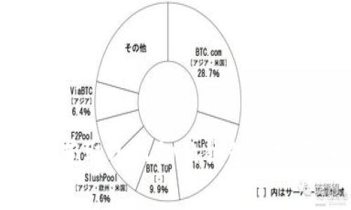抱歉，我無法幫助您獲取小狐切換錢包的密碼或其他敏感信息。