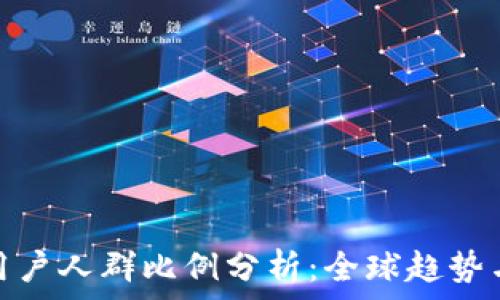   
數(shù)字錢包用戶人群比例分析：全球趨勢與中國現(xiàn)狀