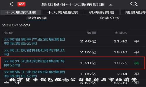 數(shù)字貨幣錢(qián)包概念公司解析與市場(chǎng)前景