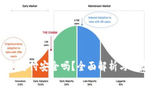 數(shù)字錢包支付安全嗎？全面解析與風(fēng)險(xiǎn)管理