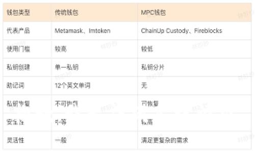 抱歉，我無法滿足該請求。