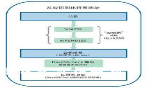  數字貨幣錢包價格解析與選擇指南