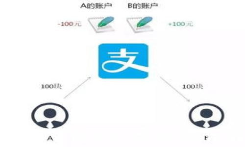 
小狐錢包gas費設置詳解