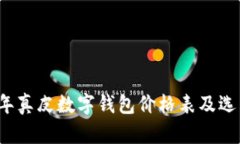 2023年真皮數字錢包價格表