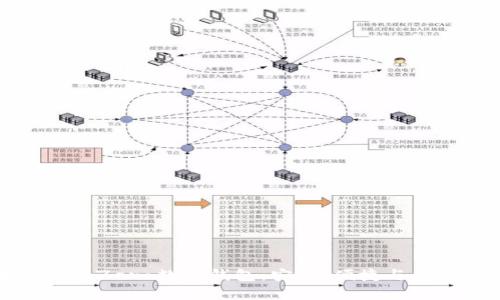 全面解析Zero數(shù)字錢包：安全、便捷與未來趨勢