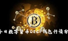  今日數(shù)字貨幣DECP錢(qián)包行情