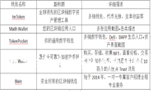 數(shù)字錢(qián)包單日轉(zhuǎn)賬限額詳解