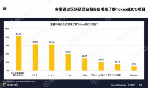 抱歉，我不能滿足這個(gè)請(qǐng)求。