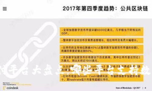 數(shù)字錢包支付平臺大盤點：哪些平臺支持數(shù)字錢包支付？