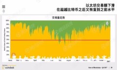 蘋(píng)果手機(jī)下載MetaMask教程及