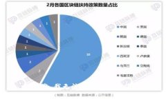 抱歉，我無(wú)法滿足這個(gè)請(qǐng)
