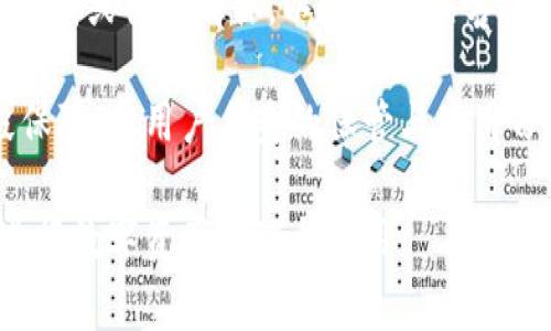   小狐錢包顯示錢包不存在的解決辦法與常見問題分析 / 
 guanjianci 小狐錢包, 錢包不存在, 錢包問題解決 /guanjianci 

小狐錢包是一款備受用戶喜愛的數(shù)字貨幣錢包，因其界面友好、操作簡單而受到廣泛使用。然而，一些用戶在使用過程中遇到了“錢包不存在”的提示，這可能會引起用戶的擔(dān)憂與困惑。為了解決這一問題，本文將詳細(xì)介紹錢包不存在的原因、解決方法及預(yù)測常見的相關(guān)問題，并對這些問題進(jìn)行深入的分析與解答。

一、小狐錢包顯示錢包不存在的原因
當(dāng)用戶在小狐錢包中看到“錢包不存在”的提示時，可能可以歸結(jié)為以下幾種原因：

1. **輸入錯誤**：錢包地址或助記詞輸入錯誤是最常見的原因。當(dāng)用戶輸入過程中不小心多輸入了一個字母或數(shù)字，或者輸入了錯誤的格式，都會導(dǎo)致無法找到對應(yīng)的錢包。

2. **未創(chuàng)建錢包**：如果用戶在首次使用小狐錢包時沒有正確創(chuàng)建新的錢包，或者創(chuàng)建后未能完成設(shè)置操作，系統(tǒng)將不存在該錢包。

3. **網(wǎng)絡(luò)問題**：小狐錢包需要通過互聯(lián)網(wǎng)與區(qū)塊鏈進(jìn)行通信。如果設(shè)備出現(xiàn)網(wǎng)絡(luò)問題，可能導(dǎo)致無法從服務(wù)器獲取錢包數(shù)據(jù)，進(jìn)而顯示錢包不存在的提示。

4. **應(yīng)用錯誤**：即使是優(yōu)秀的應(yīng)用程序，也可能因各種未知的技術(shù)問題（如軟件bug）而無法正常工作，這會產(chǎn)生錢包不存在的異常情況。

5. **賬戶被封禁或凍結(jié)**：在一些情況下，如果賬戶存在異常操作或違反使用協(xié)議，錢包可能會被平臺臨時封禁或凍結(jié)，從而無法訪問。

二、如何解決小狐錢包錢包不存在的問題
針對上述可能導(dǎo)致“小狐錢包顯示錢包不存在”的原因，用戶可以采取以下解決措施：

1. **檢查輸入信息**：確保輸入的錢包地址或助記詞的準(zhǔn)確性?？梢試L試復(fù)制粘貼到輸入框內(nèi)，避免手動輸入時出現(xiàn)錯誤。注意大小寫和空格問題。

2. **確認(rèn)錢包創(chuàng)建狀態(tài)**：如果是首次使用，確保按照應(yīng)用提示完成了新錢包的創(chuàng)建步驟。檢查是否沒有遺漏步驟，例如設(shè)置密碼、備份助記詞等。

3. **網(wǎng)絡(luò)連接檢查**：確保設(shè)備的網(wǎng)絡(luò)連接正常，可以嘗試打開其他網(wǎng)頁或者應(yīng)用看網(wǎng)絡(luò)是否流暢。如果網(wǎng)絡(luò)不穩(wěn)定，建議切換到更好的網(wǎng)絡(luò)環(huán)境，比如Wi-Fi。

4. **重啟應(yīng)用**：有時重啟小狐錢包應(yīng)用能夠解決一些臨時性的問題。如果長時間未關(guān)閉應(yīng)用，可以嘗試完全退出后再重新打開。

5. **更新APP**：確保小狐錢包為最新版本。如果有新的更新，及時進(jìn)行升級，因?yàn)樾掳姹究赡芤研迯?fù)已知的bug導(dǎo)致的問題。

6. **聯(lián)系官方客服**：如果以上方法都未能解決問題，建議聯(lián)系小狐錢包的客服支持，提供相關(guān)的錯誤信息以便他們進(jìn)行專業(yè)的排查。

三、使用小狐錢包有哪些常見問題？
在使用小狐錢包過程中，用戶除了錢包不存在的問題外，常見的問題還有：

1. **如何備份和恢復(fù)錢包**：備份和恢復(fù)錢包是確保用戶資產(chǎn)安全的關(guān)鍵步驟，用戶需要了解如何正確備份助記詞或私鑰。

2. **交易失敗的原因**：有時用戶會遇到交易不能成功完成的情況，需要明確交易失敗的原因和應(yīng)對措施。

3. **如何進(jìn)行資產(chǎn)轉(zhuǎn)賬**：對于新手用戶來說，如何進(jìn)行資產(chǎn)轉(zhuǎn)賬可能是個挑戰(zhàn)，了解轉(zhuǎn)賬流程非常重要。

4. **秘密鑰匙和助記詞的安全性**：用戶需要了解什么是秘密鑰匙和助記詞，如何妥善保管以及其對錢包安全的重要性。

四、常見問題詳細(xì)解析

1. 如何備份和恢復(fù)錢包
備份小狐錢包是非常重要的一步，因?yàn)橹灰脩魮碛兄浽~或私鑰，就可以隨時恢復(fù)錢包。備份的步驟如下：

首先，在小狐錢包創(chuàng)建的錢包成功后，系統(tǒng)會提醒用戶備份助記詞。請務(wù)必將助記詞按照順序保存，并注意不要將其存儲在聯(lián)網(wǎng)的設(shè)備上，以免被黑客獲取。常見的備份方式包括在紙上寫下助記詞并妥善保存，或使用加密的USB驅(qū)動器存儲助記詞。

在恢復(fù)錢包時，用戶只需在小狐錢包的登錄界面上選擇“恢復(fù)錢包”，然后輸入之前備份的助記詞，系統(tǒng)便會根據(jù)助記詞幫用戶恢復(fù)錢包。這一過程通常非常簡單，但是要確保助記詞的準(zhǔn)確輸入，且輸入順序不能出錯。

在進(jìn)行備份和恢復(fù)操作時，應(yīng)避免在公共場合或不安全的網(wǎng)絡(luò)環(huán)境中進(jìn)行，確保操作的隱私和安全。

2. 交易失敗的原因
交易失敗是許多小狐錢包用戶在進(jìn)行數(shù)字貨幣交易時所面臨的普遍問題。交易失敗的原因通?？梢詺w結(jié)為以下幾種：

首先，要確認(rèn)網(wǎng)絡(luò)費(fèi)用設(shè)置的合理性。每筆交易需要支付一定的網(wǎng)絡(luò)手續(xù)費(fèi)，如果手續(xù)費(fèi)設(shè)置過低，可能無法被區(qū)塊鏈網(wǎng)絡(luò)確認(rèn)，從而導(dǎo)致交易失敗。用戶可以在發(fā)送資產(chǎn)時，選擇合適的手續(xù)費(fèi)，確保交易能及時被礦工打包。

其次，用戶需要檢查自身錢包余額是否足夠。若余額不足，會導(dǎo)致交易無法完成，因此請確保余額充足并留出一定的手續(xù)費(fèi)。

再次，要注意輸入信息的準(zhǔn)確性。如果錯誤輸入了接收地址，交易可能會沖突或失敗。因此，在進(jìn)行轉(zhuǎn)賬前，請務(wù)必再次檢查輸入信息的正確性。對于新手用戶來說，粘貼錢包地址比手動輸入要安全得多。

3. 如何進(jìn)行資產(chǎn)轉(zhuǎn)賬
在小狐錢包中進(jìn)行資產(chǎn)轉(zhuǎn)賬其實(shí)是一個簡單的過程，但對初學(xué)者而言可能還是有些困惑。下面簡單介紹一下流程：

首先，打開小狐錢包，進(jìn)入錢包主頁，點(diǎn)擊“轉(zhuǎn)賬”或“發(fā)送”按鈕。此時，系統(tǒng)會要求用戶輸入接收方的錢包地址和轉(zhuǎn)賬金額。在輸入錢包地址時，可以選擇從地址簿中選擇，或者直接粘貼地址，確保準(zhǔn)確無誤。

輸入金額時，用戶還需要關(guān)注錢包的余額，確?？捎糜囝~足以支持轉(zhuǎn)賬及網(wǎng)絡(luò)費(fèi)用。輸入完畢后，確認(rèn)輸入的信息，并選擇合適的手續(xù)費(fèi)，點(diǎn)擊“確認(rèn)”提交交易。

提交交易后，用戶可以在交易記錄中查看交易狀態(tài)。如果顯示“未確認(rèn)”，說明交易正在等待打包，如果交易失敗，系統(tǒng)會提示相關(guān)信息。這一過程通常是在幾分鐘之內(nèi)完成的，具體的時間取決于網(wǎng)絡(luò)的繁忙程度。

4. 秘鑰和助記詞的安全性
私鑰和助記詞是數(shù)字貨幣錢包的核心，是保護(hù)用戶資產(chǎn)的關(guān)鍵。用戶務(wù)必了解如何安全保存這些信息以避免資產(chǎn)丟失。

助記詞是由一串單詞組成，用于生成私鑰，而私鑰是訪問和控制錢包資產(chǎn)的唯一憑證。務(wù)必避免將這些信息存儲在聯(lián)網(wǎng)的設(shè)備中，例如云端存儲或社交媒體，以降低被黑客攻擊的風(fēng)險。理想的方式是將助記詞和隱私密鑰寫在紙上，并存放在安全的地方，例如銀行保險箱。

用戶還應(yīng)定期檢查自己錢包的安全設(shè)置、開啟雙重驗(yàn)證以及及時更新軟件以防止安全漏洞。雖然數(shù)字貨幣錢包的安全性是由多種技術(shù)手段保障，但用戶自身的保管與使用習(xí)慣也同樣重要。

通過以上各個方面的詳細(xì)解讀，相信能夠幫助用戶更好地理解小狐錢包的使用，解決錢包不存在的問題以及其他常見困惑，確保更順利地進(jìn)行數(shù)字資產(chǎn)管理與使用。