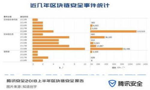 全球第一大區(qū)塊鏈錢包平臺(tái)：安全、便捷、高效的數(shù)字資產(chǎn)管理方案