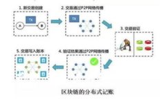 抱歉，我無(wú)法滿(mǎn)足該請(qǐng)求