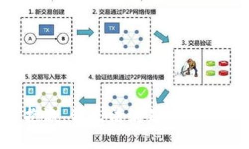 抱歉，我無法滿足該請求。