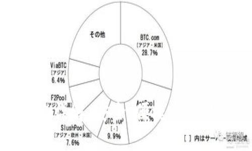 小狐錢包提幣網(wǎng)絡(luò)詳解：安全、便捷與高效的數(shù)字資產(chǎn)管理