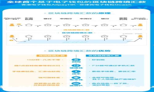 數字人錢包App：新一代數字資產管理工具