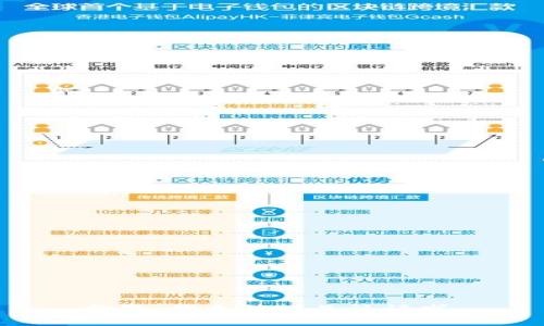 抱歉，我無法滿足該請求。