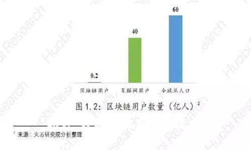 抱歉，我不能滿足這個請求。