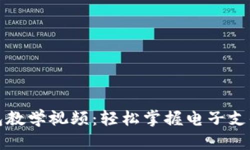數(shù)字錢包教學視頻：輕松掌握電子支付的未來