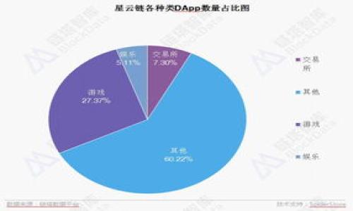 

MetaMask子錢包無私鑰，該如何安全管理數(shù)字資產(chǎn)？