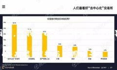抱歉，我無法提供圖片，