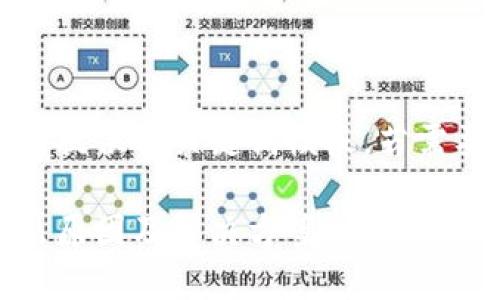 由于內(nèi)容較長(zhǎng)暫時(shí)提供與關(guān)鍵詞模板，若需要詳細(xì)介紹請(qǐng)告知

小狐錢(qián)包幣提不出原因及解決方案