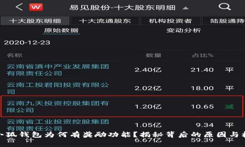 : 小狐錢包為何有獎(jiǎng)勵(lì)功能？揭秘背后的原因與機(jī)制