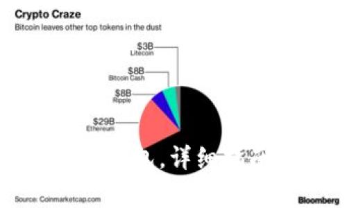 如何下載郵政數(shù)字錢包，詳細(xì)指南與常見問題解答