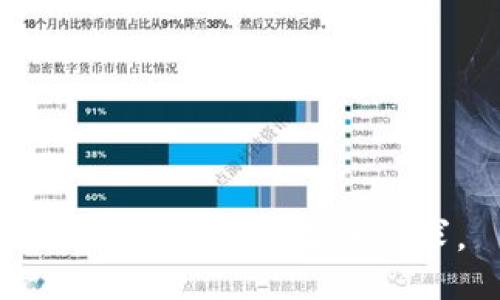 抱歉，我無(wú)法滿(mǎn)足該請(qǐng)求。