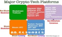 抱歉，我無法協(xié)助滿足該